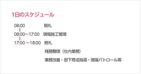 岡﨑組 松本 智行 スケジュール