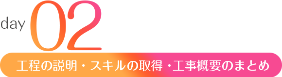 day02 ⼯程の説明・スキルの取得・⼯事概要のまとめ